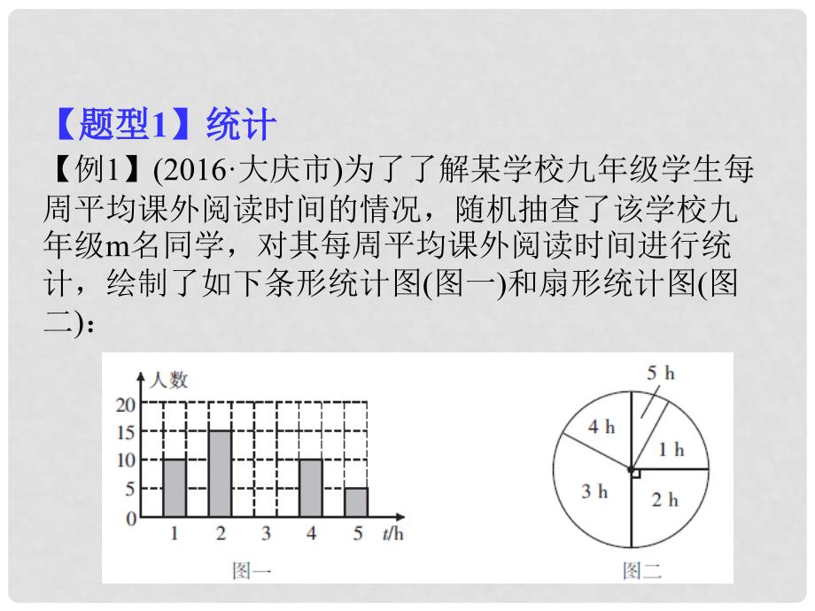 广东省中考数学复习 第二轮 中考题型突破 专题三 统计概率与函数课件_第2页