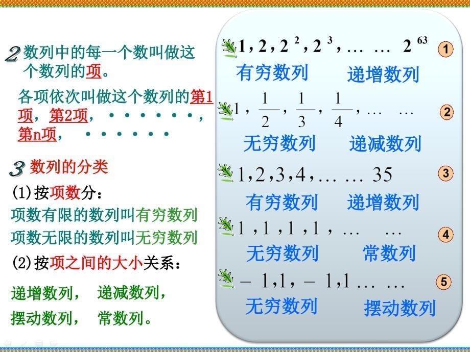 数列的概念与简单表示法参考课件1_第5页