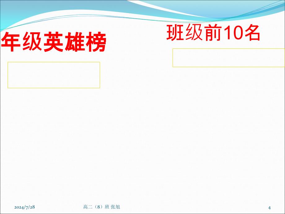 主题班会课件谈进步学榜样定目标_第4页