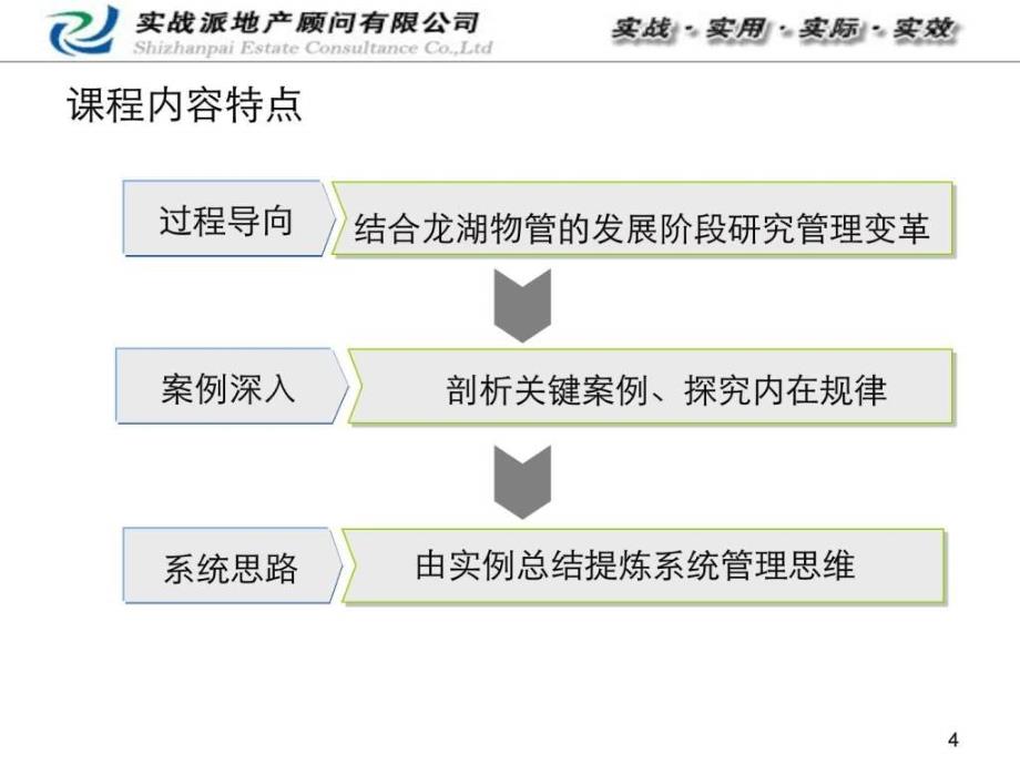 龙湖物业管理与品牌建设_第4页