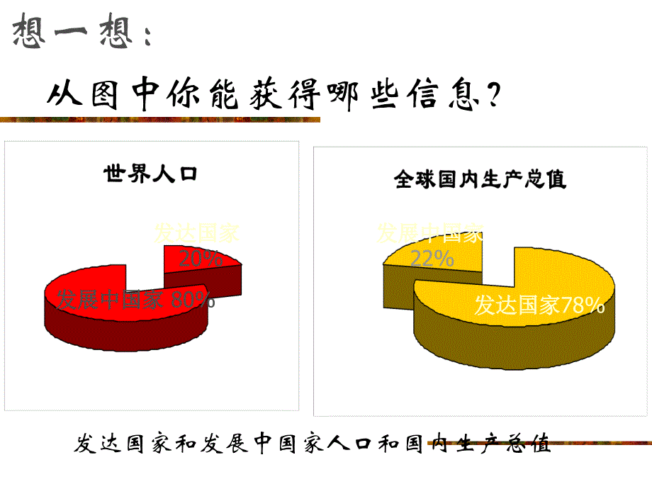 扇形统计图 (2)_第2页