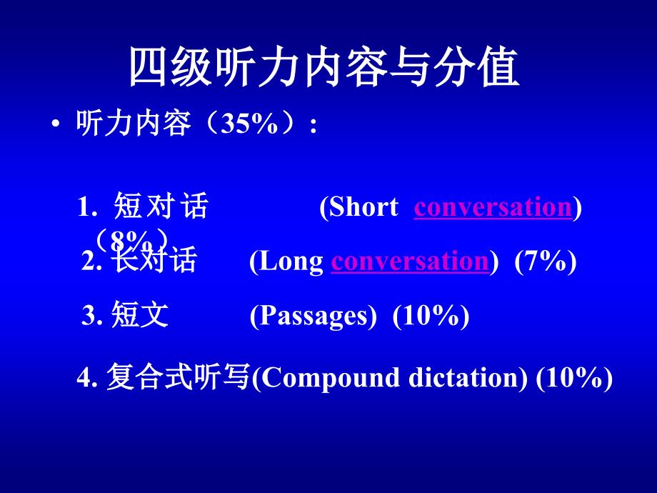 四级听力技巧_第4页