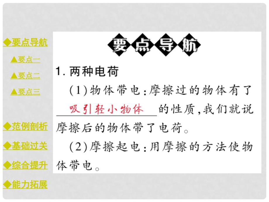 九年级物理全册 15.1 两种电荷教学课件 （新版）新人教版_第2页