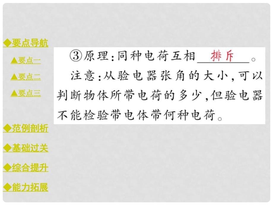 九年级物理全册 15.1 两种电荷教学课件 （新版）新人教版_第5页