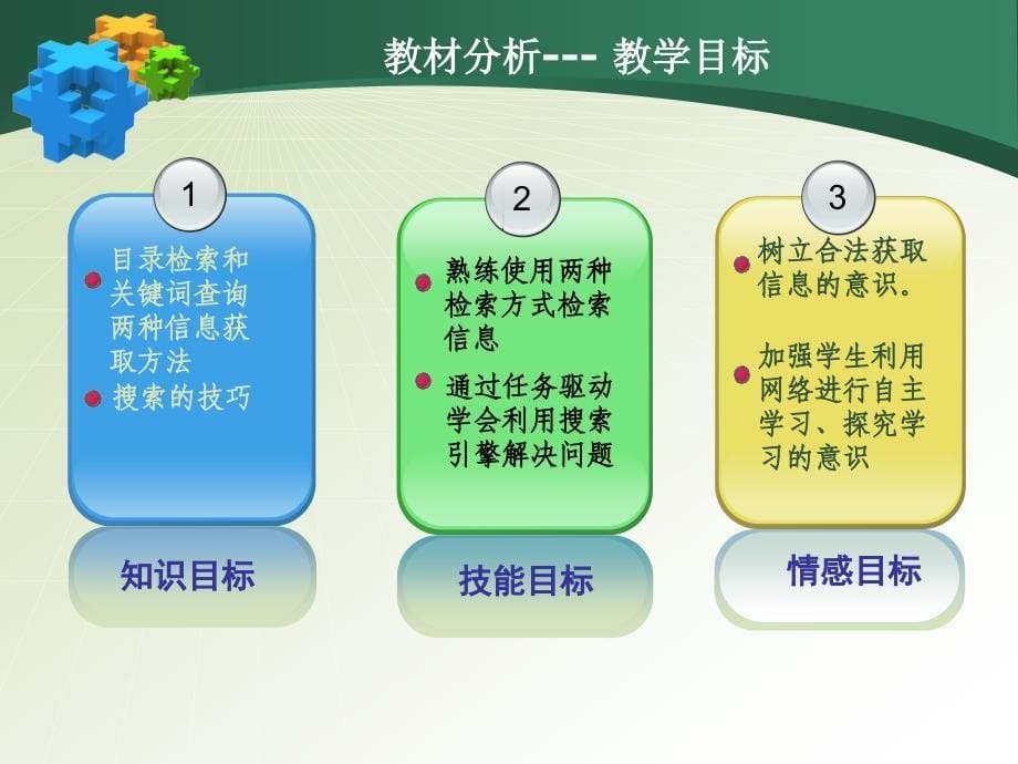 信息技术说课_第5页