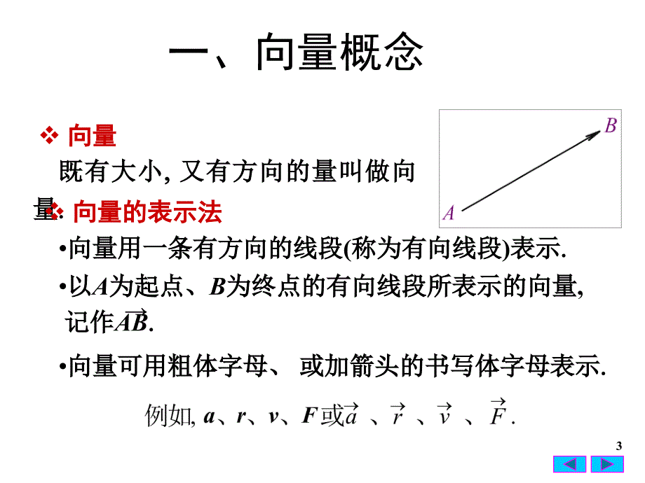 高等数学向量及其运算课件_第3页