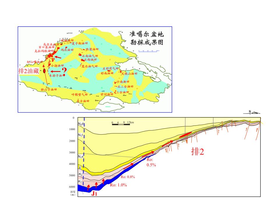 第四章：油气运移_第3页