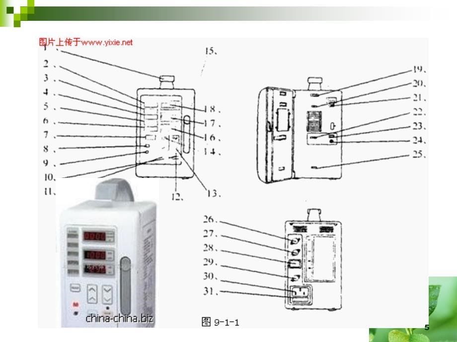 输液泵的使用 新流程(课堂PPT)_第5页