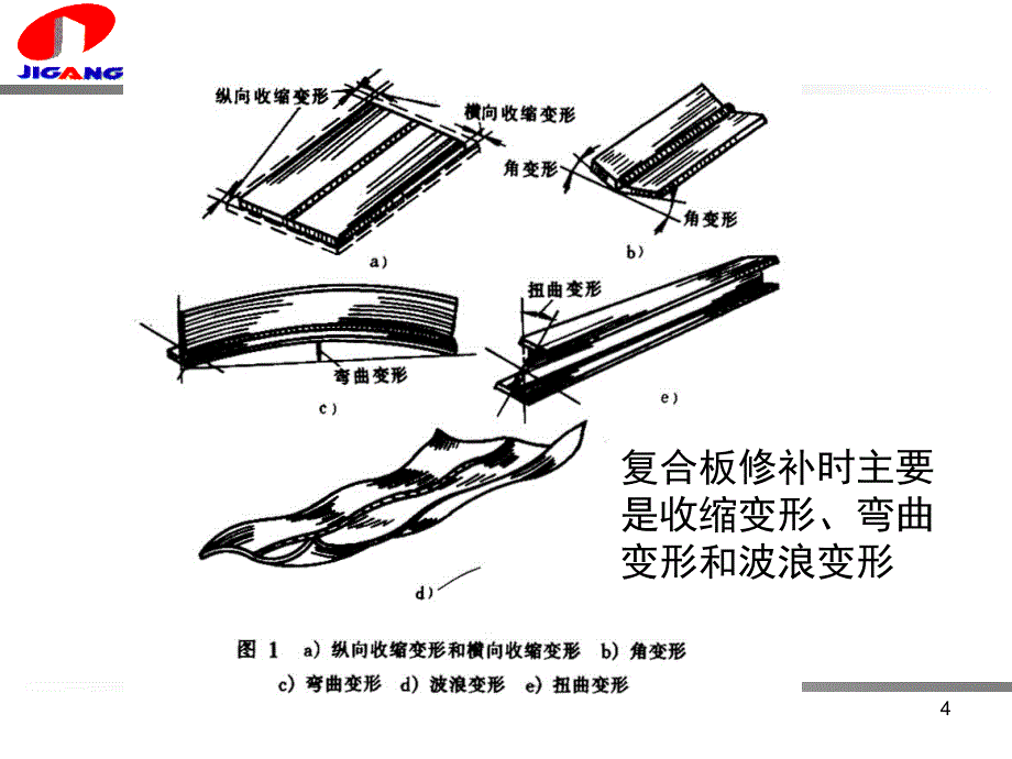 焊接变形产生原因及防止措施_第4页