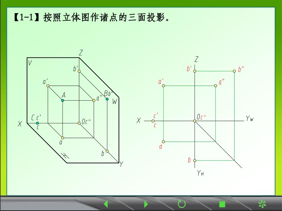 画法几何习题解答ppt课件_第1页