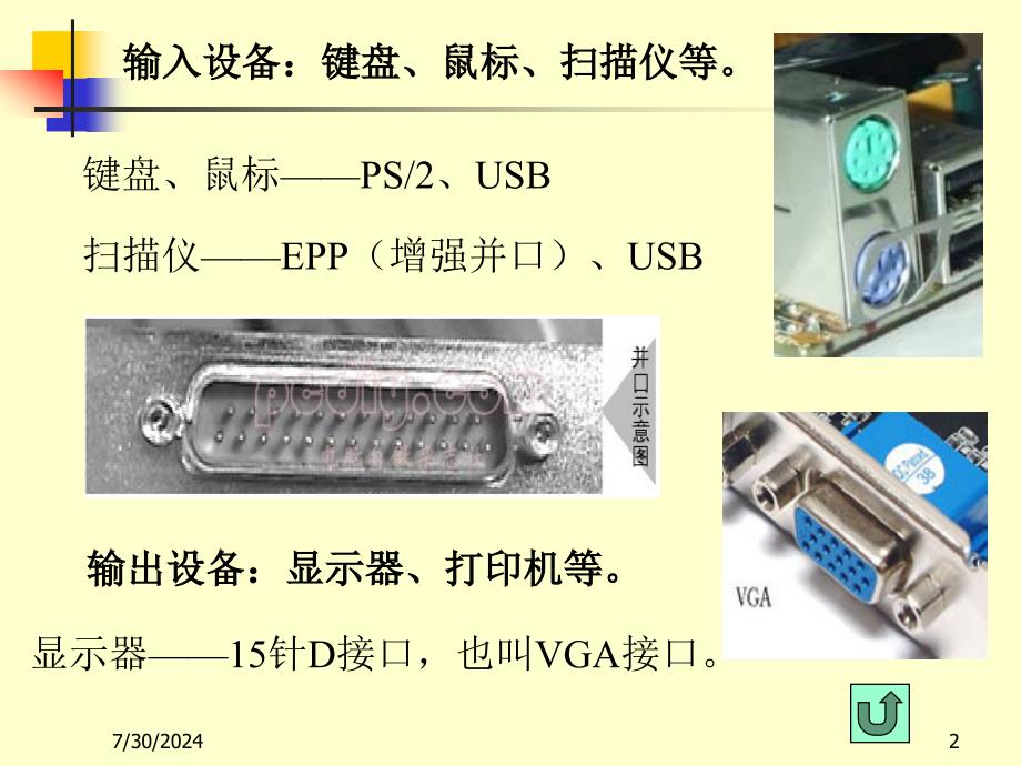 输入输出技术_第2页