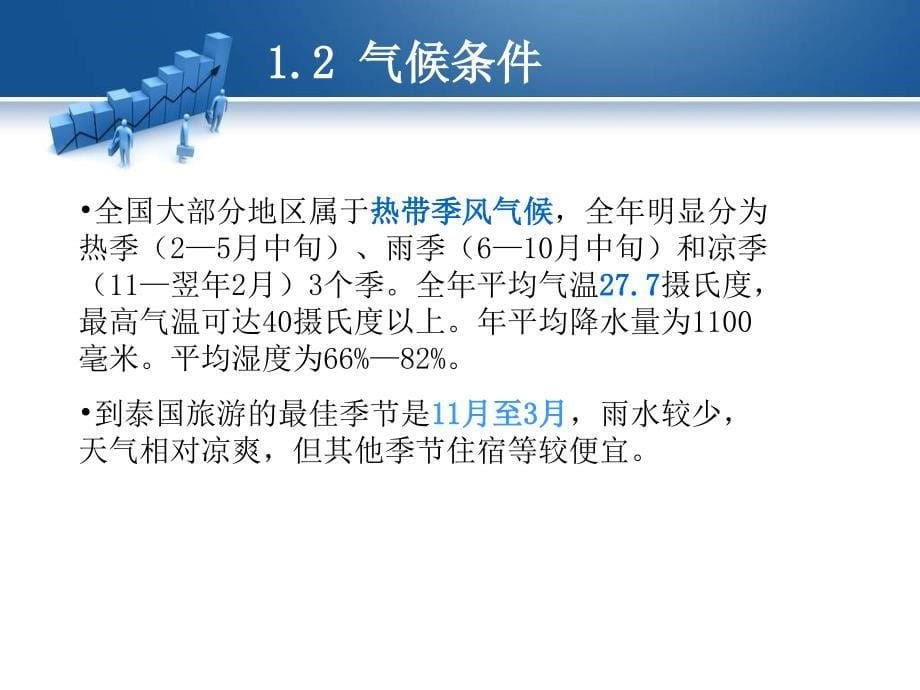 泰国的风俗人情及主要港口的情况_第5页