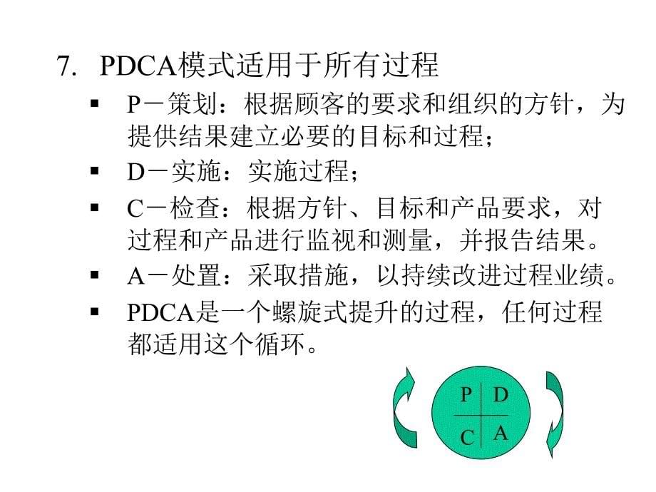 ISO90012000标准的理解要点_第5页