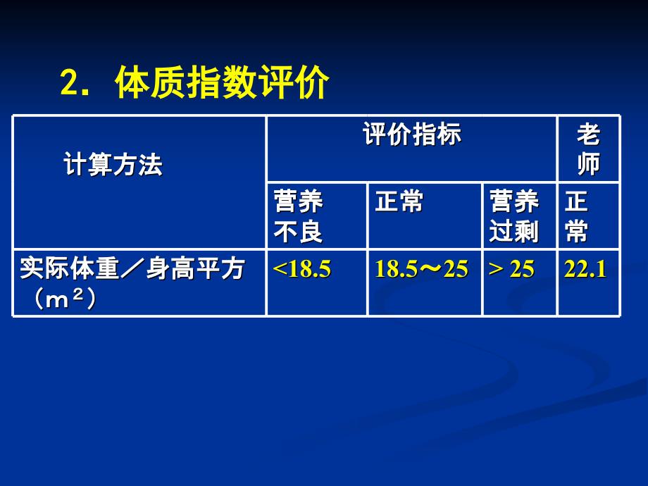 北师大版七年级生物下册课件8.3合理膳食_第3页