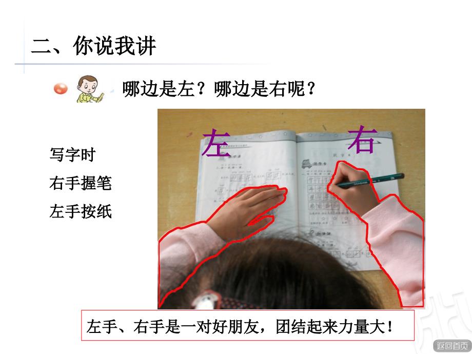 青岛版数学一上第四单元有趣的游戏 认识位置课件1_第3页