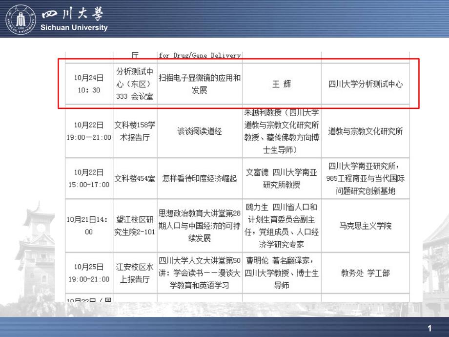 同步辐射技术PPT课件_第1页