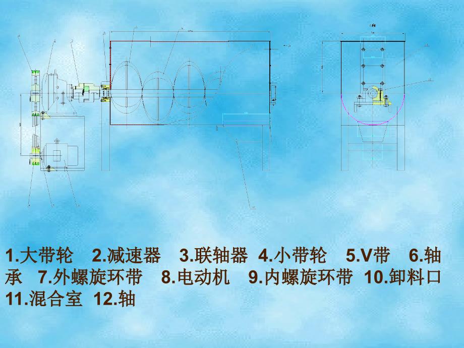 毕业答辩-饲料加工厂环带式混合机设计_第3页