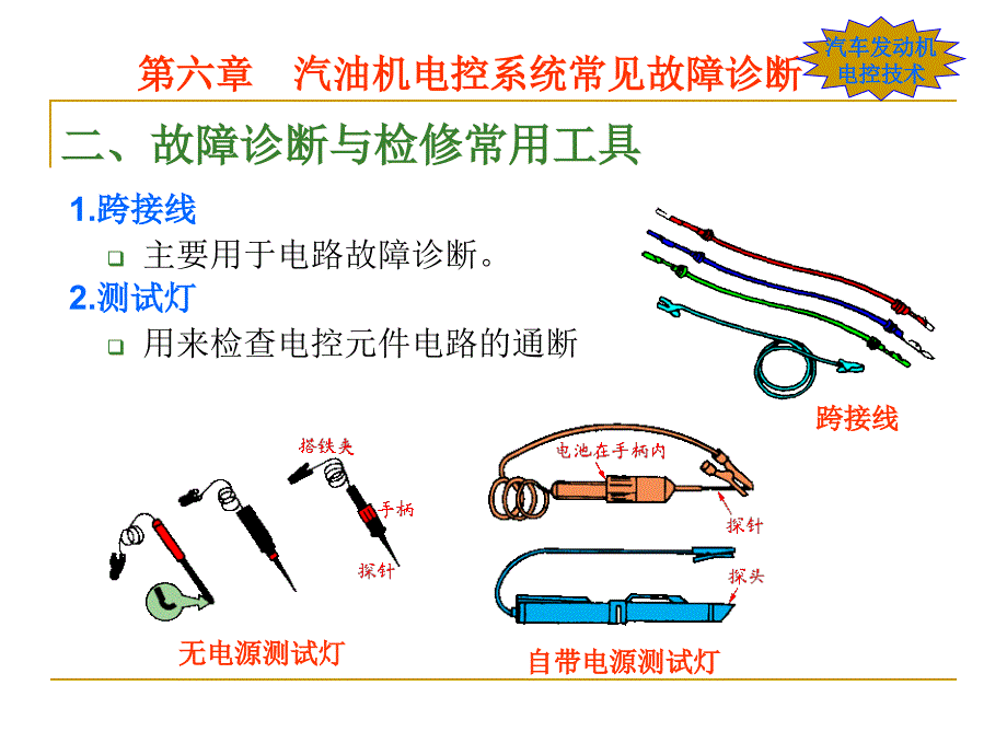 第五章发动机电控系统常见故障诊断_第3页