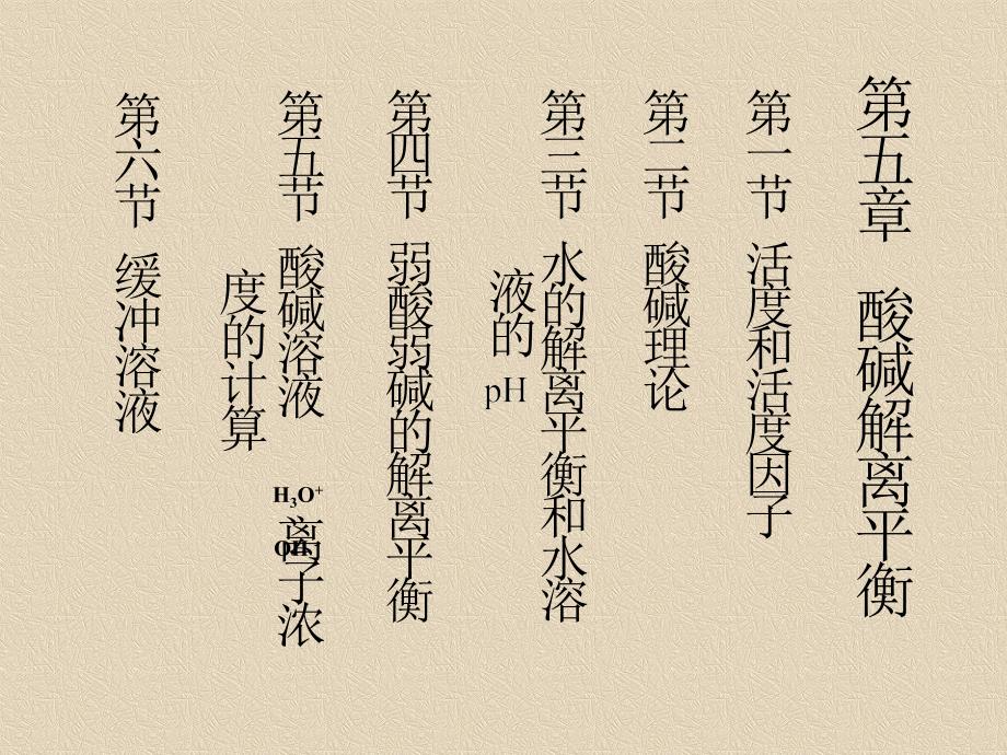 第五部分酸碱解离平衡教学课件_第1页