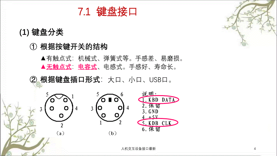 人机交互设备接口最新_第4页