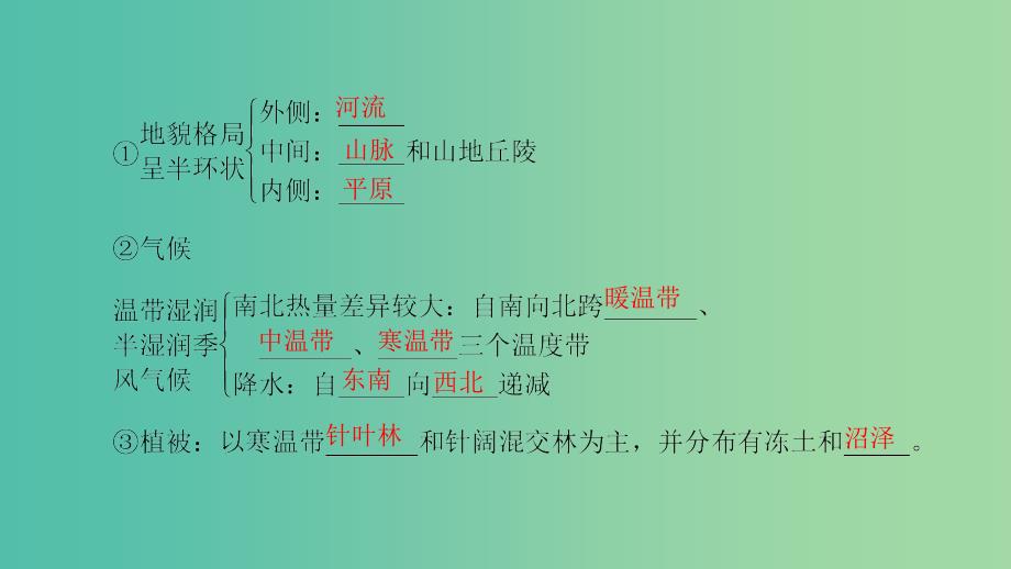 2018-2019学年高中地理第四单元区域综合开发与可持续发展第2节农业与区域可持续发展--以东北地区为例课件鲁教版必修3 .ppt_第4页