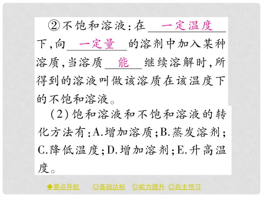 九年级化学下册 第九章 溶液 课题2 溶解度（课时1）课件 （新版）新人教版_第3页