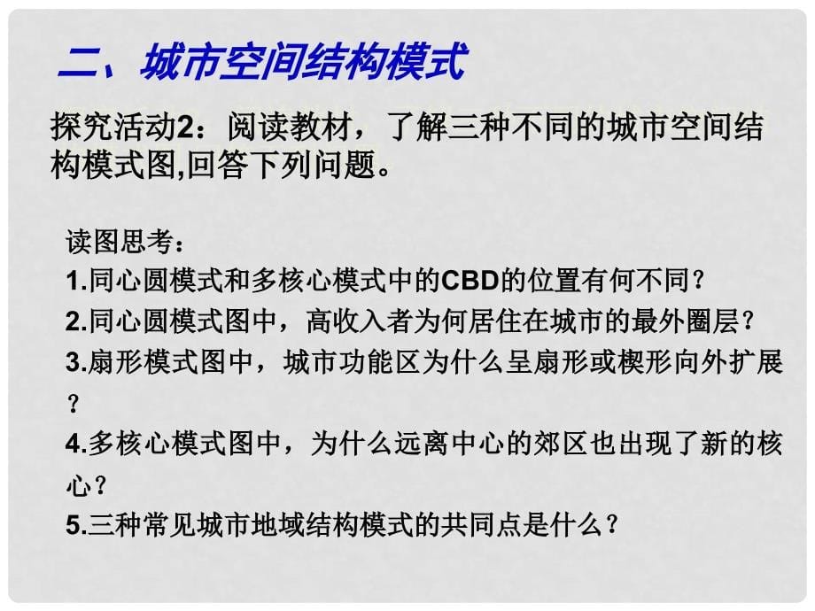 江苏省连云港市新海实验中学高中地理 2.3 城市空间结构（第2课时）课件 鲁教版必修2_第5页