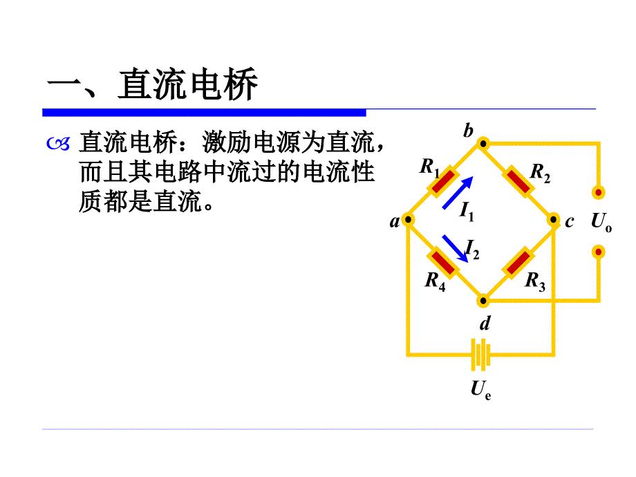 传感与测试技术-信号的处理技术.ppt_第4页