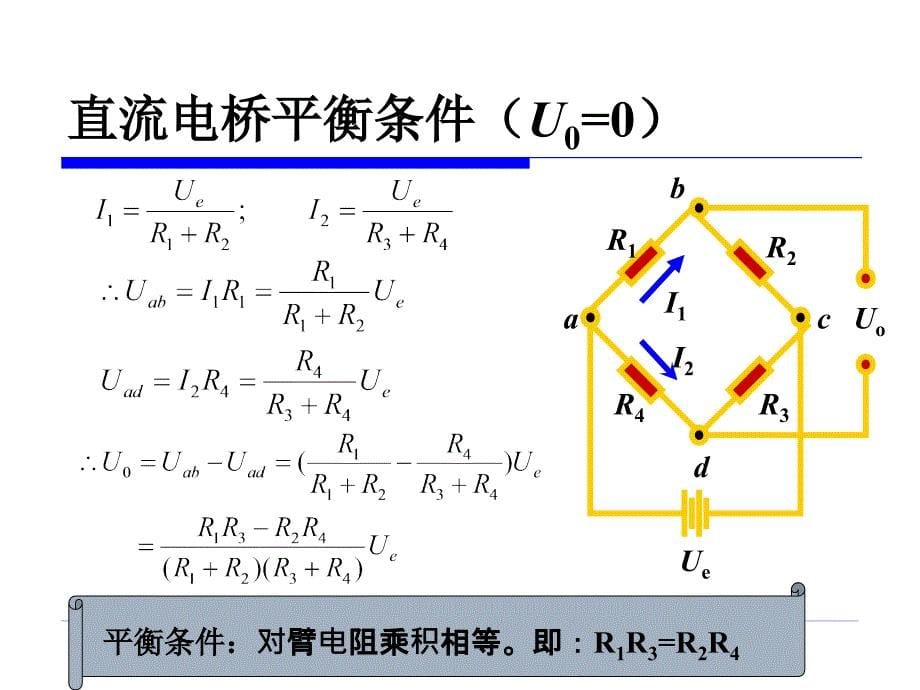 传感与测试技术-信号的处理技术.ppt_第5页