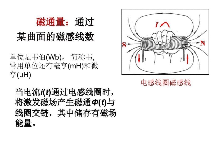 《动态电路元件》PPT课件.ppt_第5页