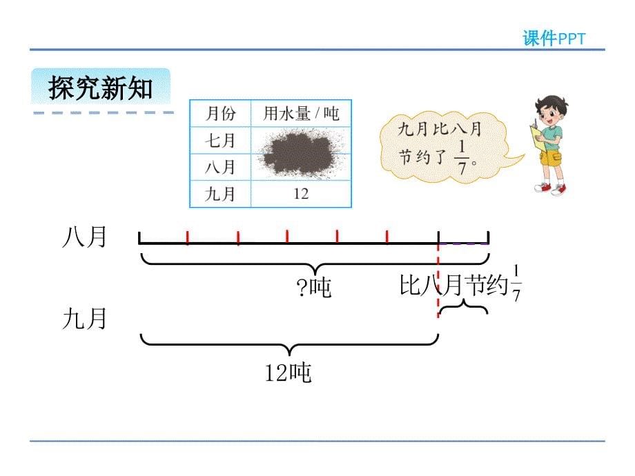 北师大版数学六年级上册《分数混合运算(三)》课件_第5页