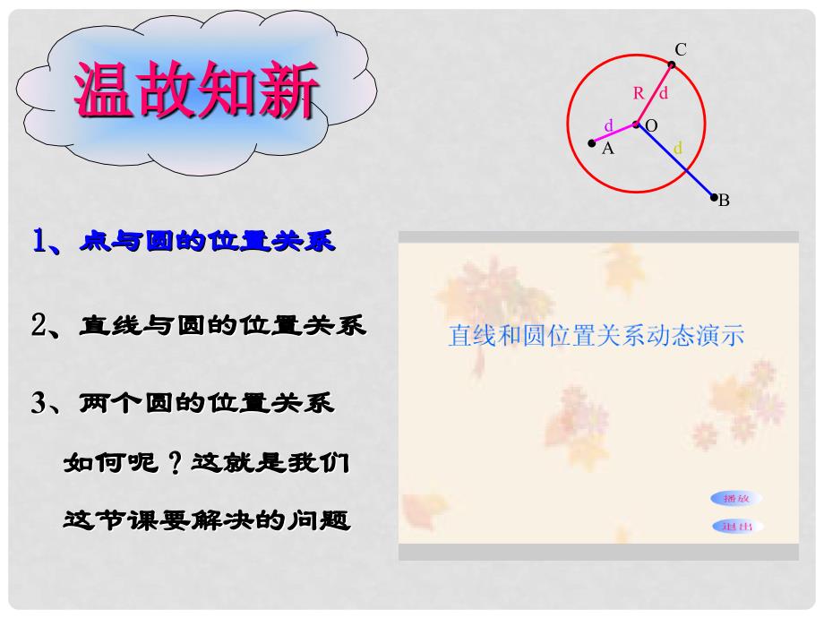 江苏省太仓市第二中学九年级数学下册《28.2.5 圆和圆的位置关系》课件1 华东师大版_第3页