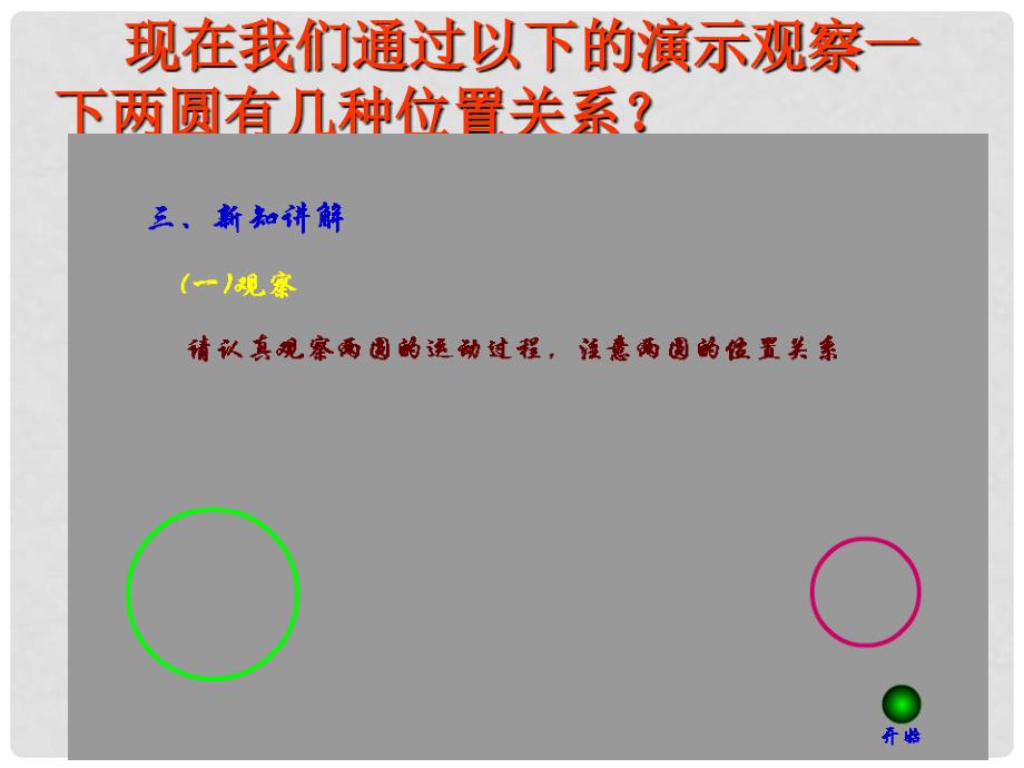 江苏省太仓市第二中学九年级数学下册《28.2.5 圆和圆的位置关系》课件1 华东师大版_第4页