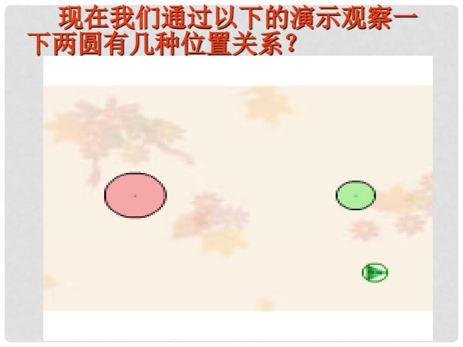 江苏省太仓市第二中学九年级数学下册《28.2.5 圆和圆的位置关系》课件1 华东师大版_第5页