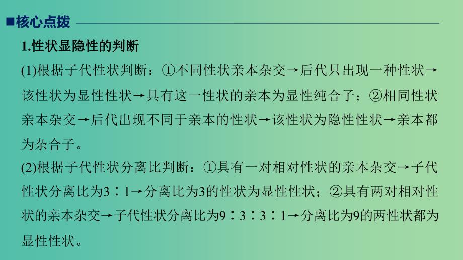 江苏专用2019高考生物二轮复习专题五基因的传递规律考点15遗传实验的设计与推理课件.ppt_第3页