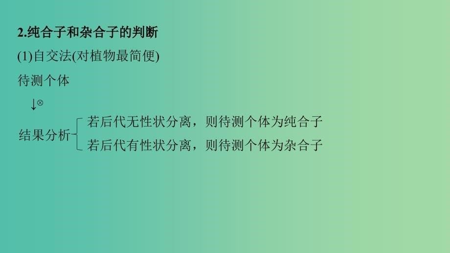 江苏专用2019高考生物二轮复习专题五基因的传递规律考点15遗传实验的设计与推理课件.ppt_第5页