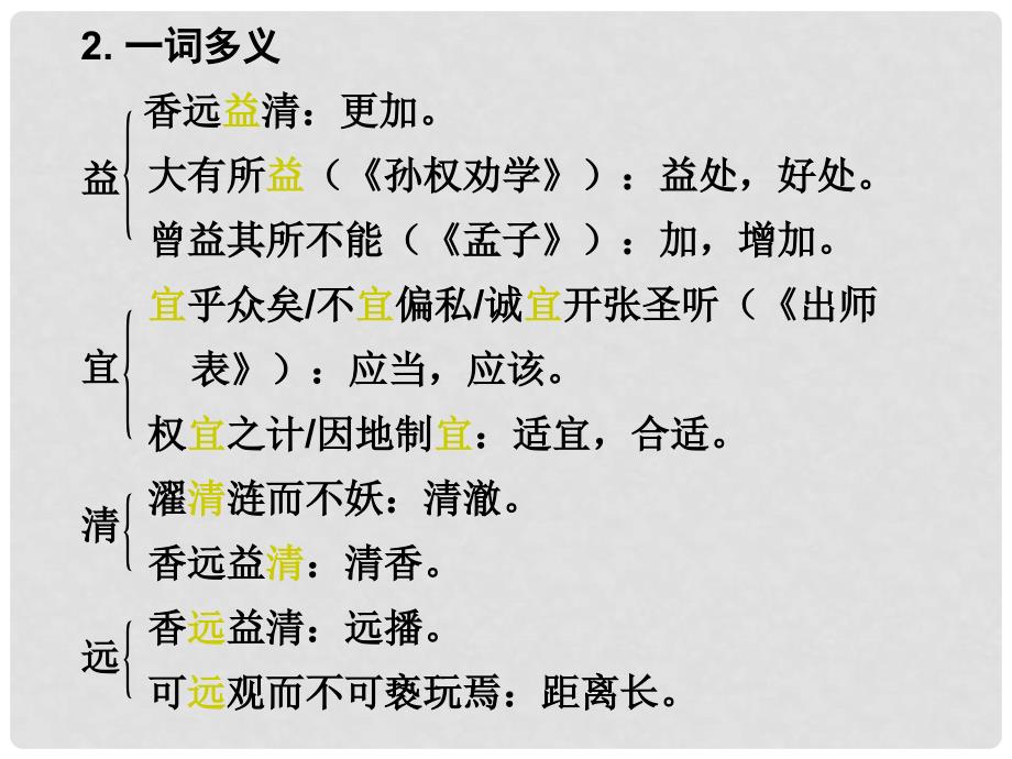 广东省中考语文 古诗文必考必练 第一部分 八上 爱莲说课件_第4页