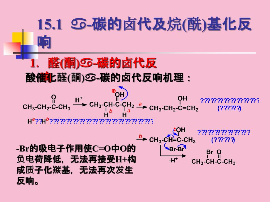 负碳离子反应ppt课件_第3页