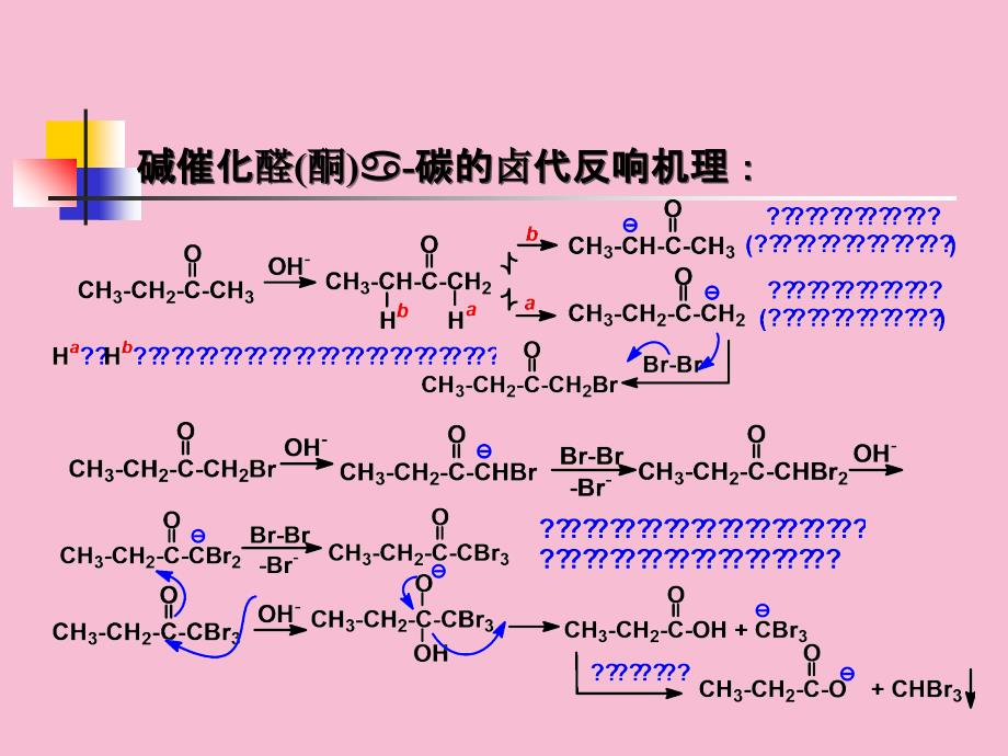 负碳离子反应ppt课件_第4页