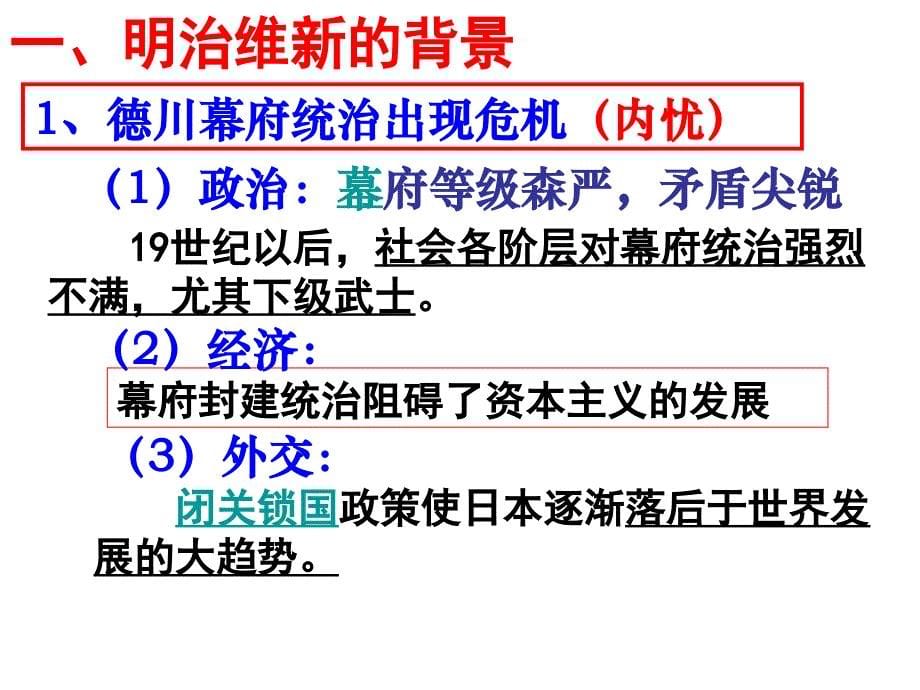 《日本明治维新》PPT课件_第5页