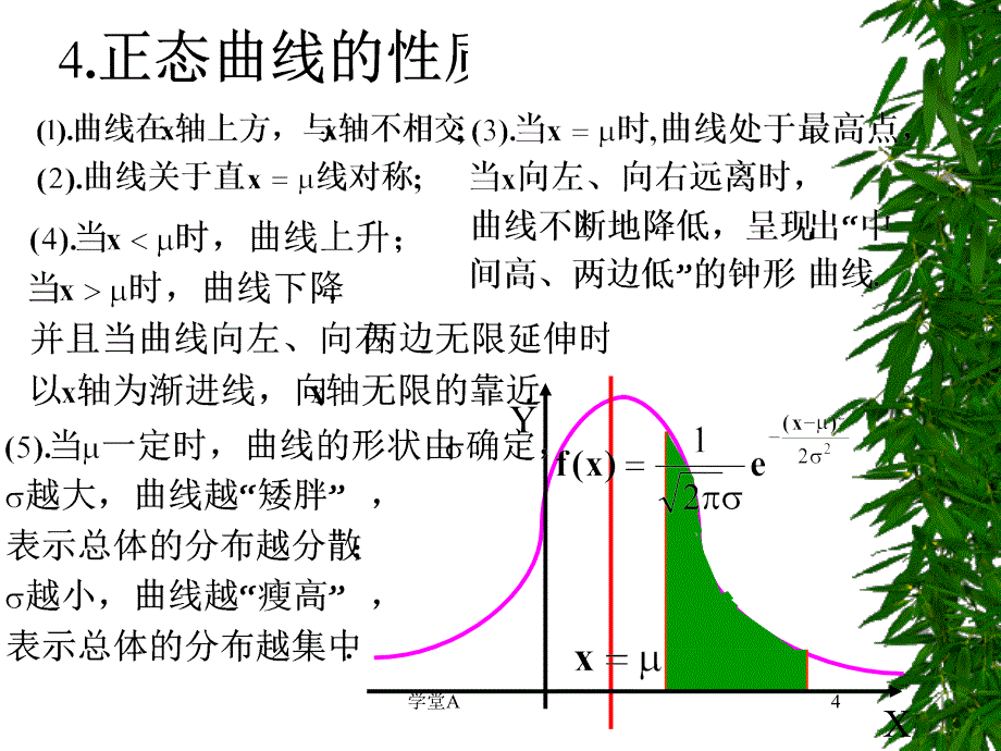 正态分布及其性质青松学堂_第4页