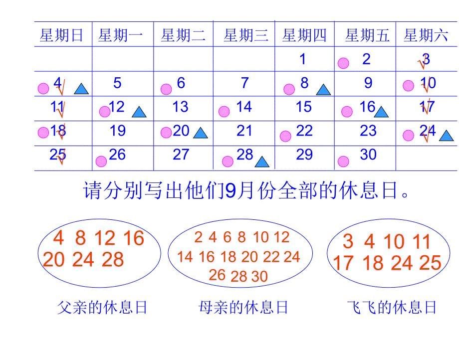 复件可以讲课的课件_第5页