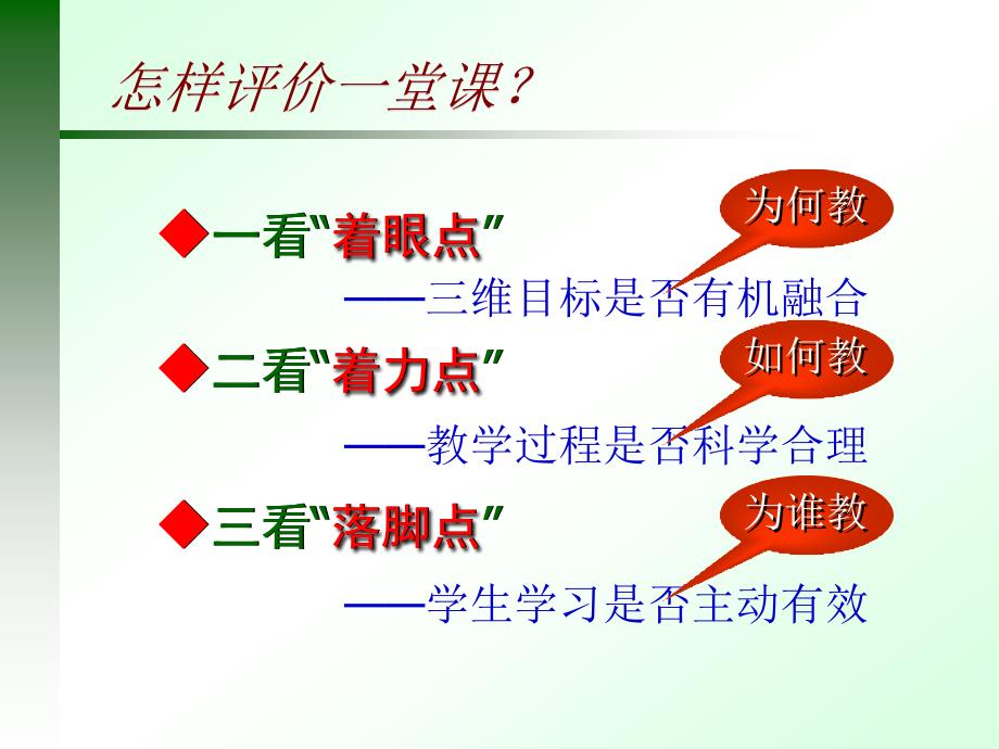 新课程标准下怎样上好课_第3页