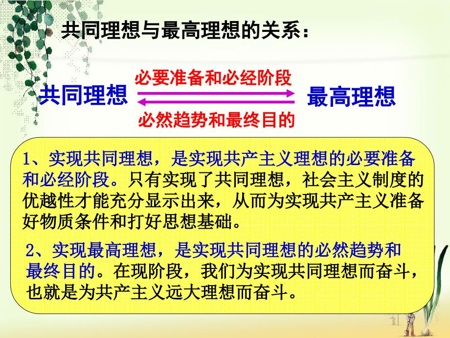 人教版第四单元满怀希望、迎接未来知识体系复习ppt.ppt_第4页