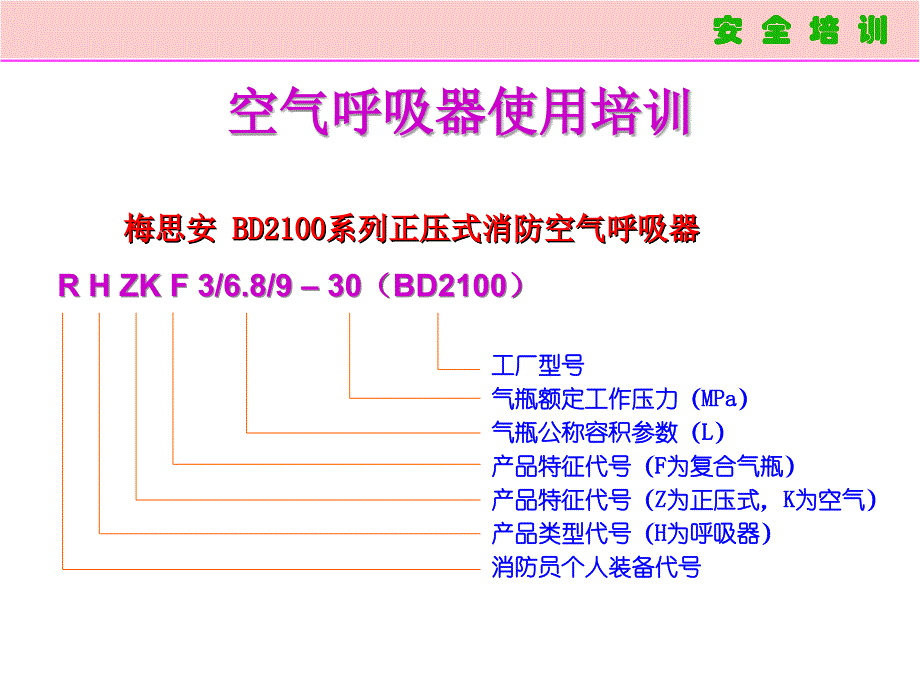 梅思安空气呼吸器培训_第2页