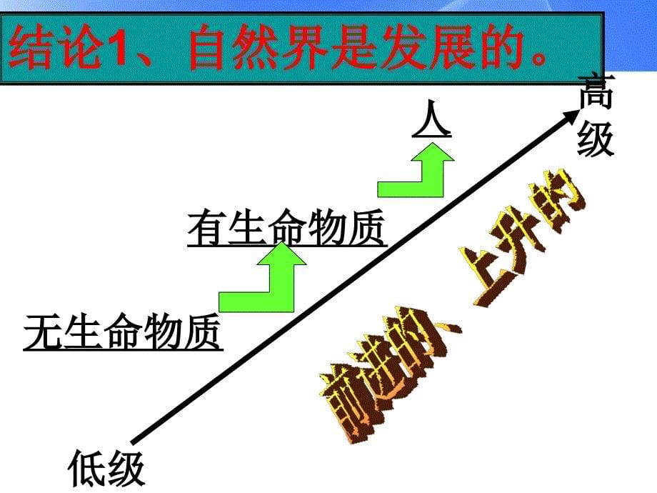 一框题世界永恒发展的_第5页