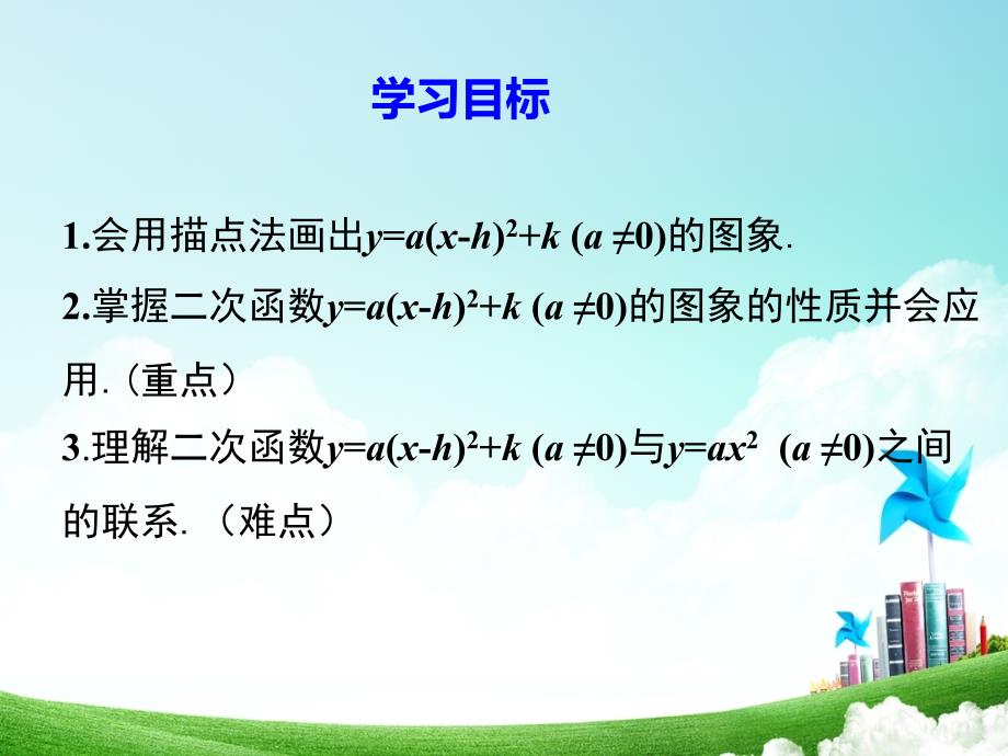 人教版九年级上册数学课件22.1.3 第3课时 二次函数y=a(x-h)2 k的图象和性质（共25张PPT）_第2页