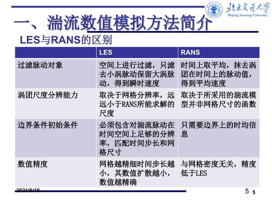 大涡模拟概述_第5页