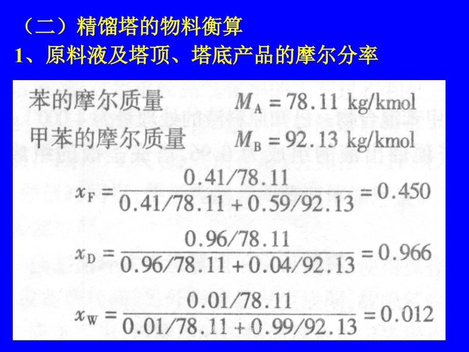 筛板塔设计示例课件_第4页