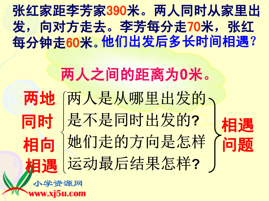 用《相遇问题12》PPT课件_第4页